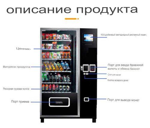 СНЕКОВЫЙ ВЕНДИНГОВЫЙ АВТОМАТ цена с доставкой — изображение 3